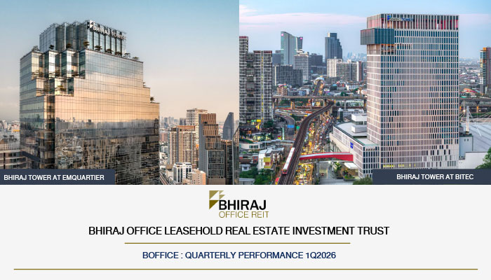 Quarterly Performance 1Q2026